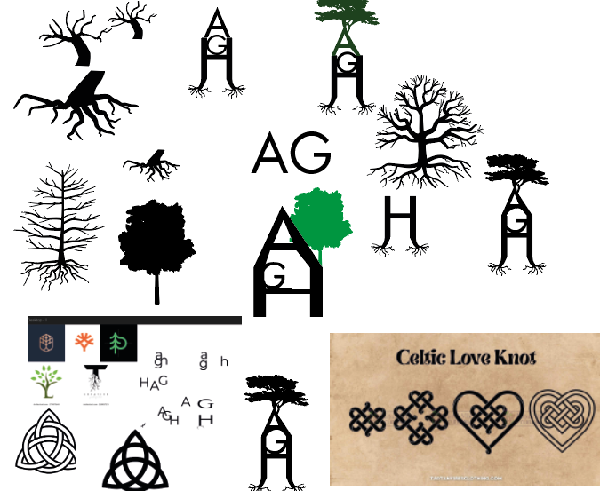 Logo design process